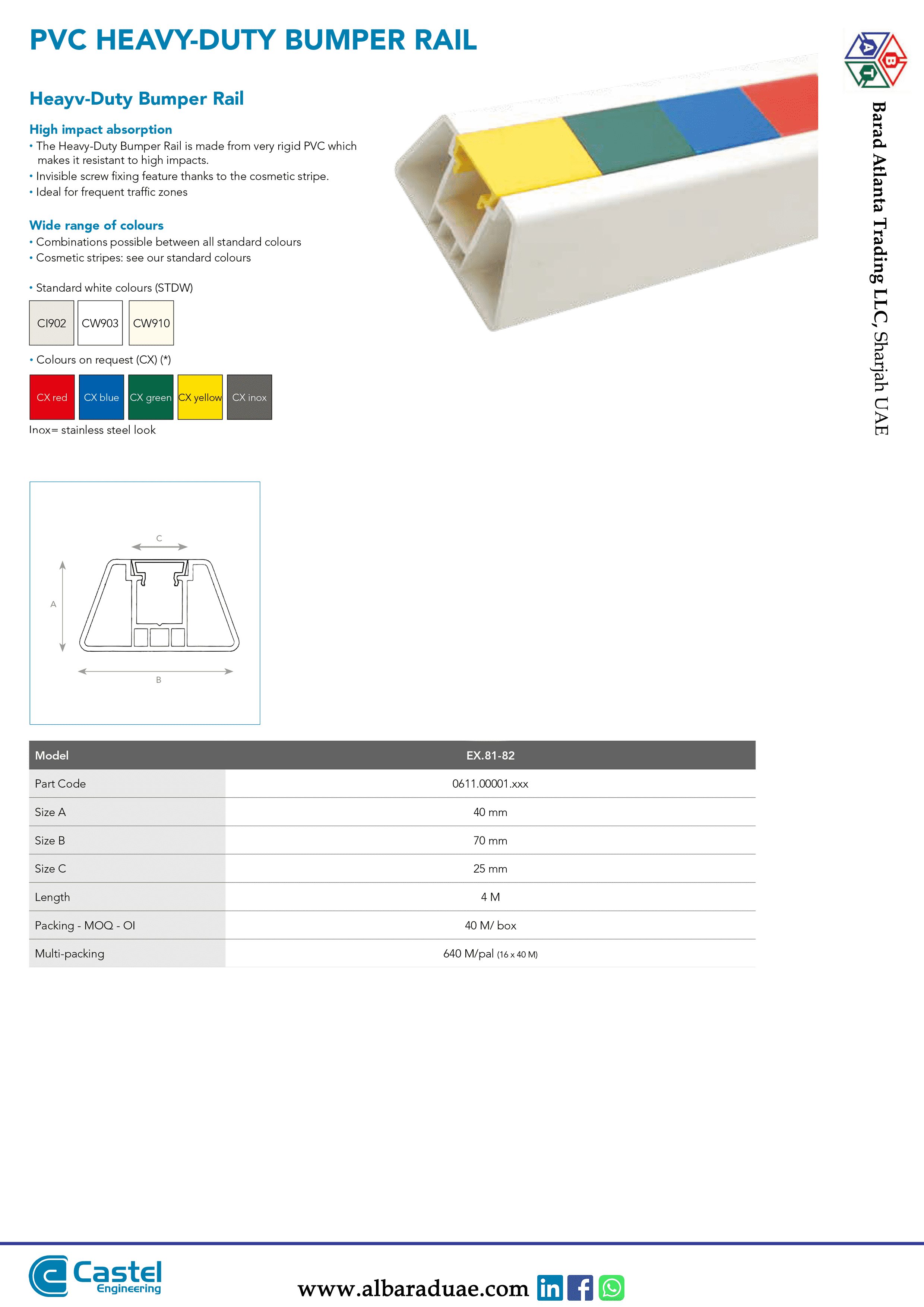 PVC Heavy Duty Bumper Rail Castel Engineering - Image 2